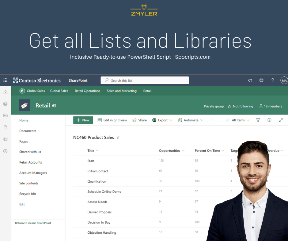 How to get all lists and libraries in SharePoint Online 9 Get all Lists and Libraries 2