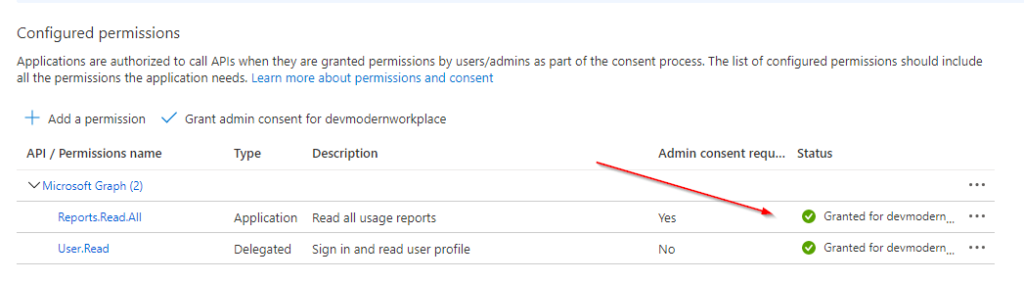 granted permission for enterprise application for Graph API