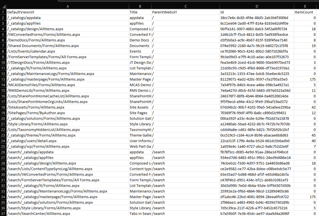 get all lists and libraries in Excel