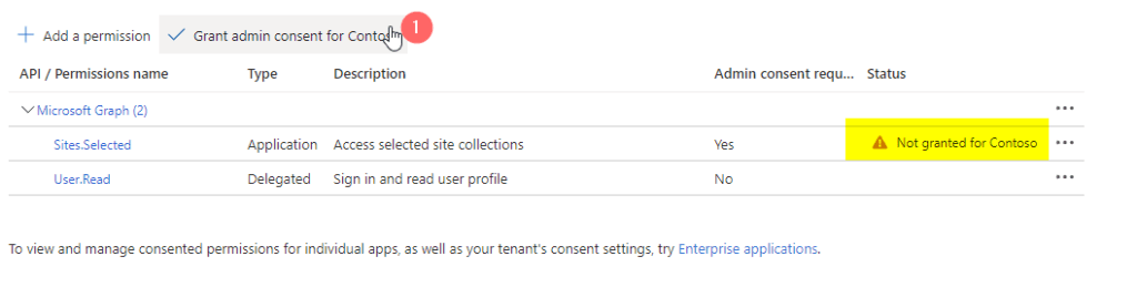 Not granted permissions for sites.selected