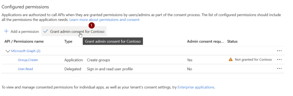 Page with non granted permissions